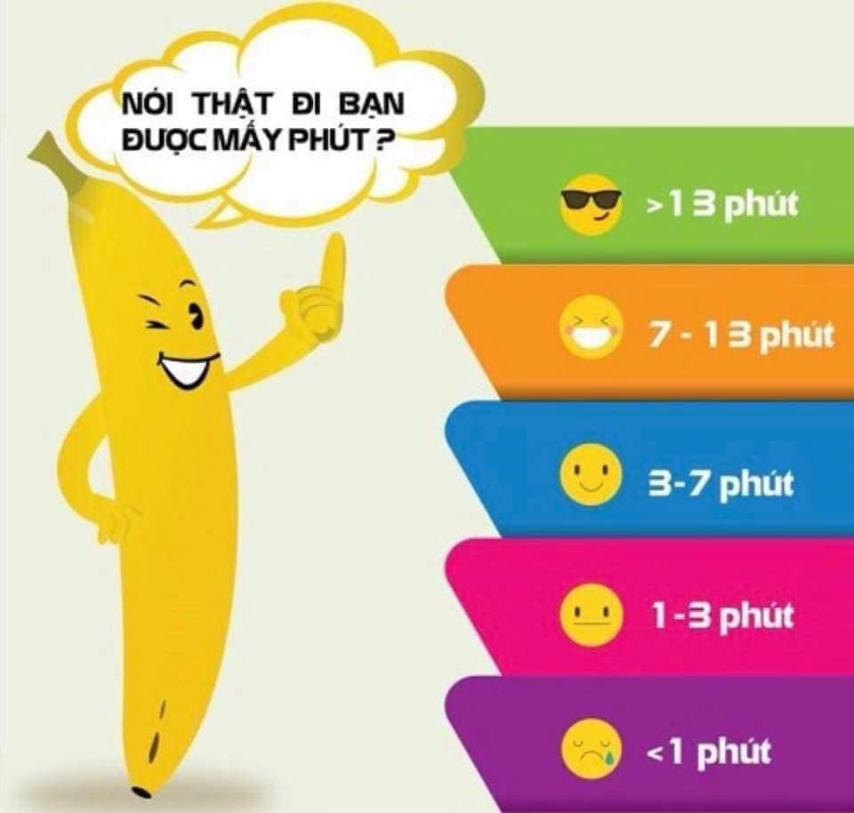 Xuất Tinh Sớm Là Như Thế Nào?